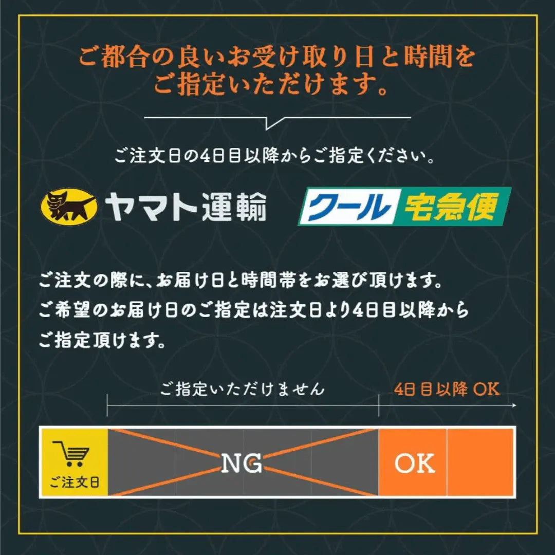 肉グルメ ぜいたくセット(ハンバーグ・メンチカツ・コロッケ 各4個) 国産牛 商品詳細画像