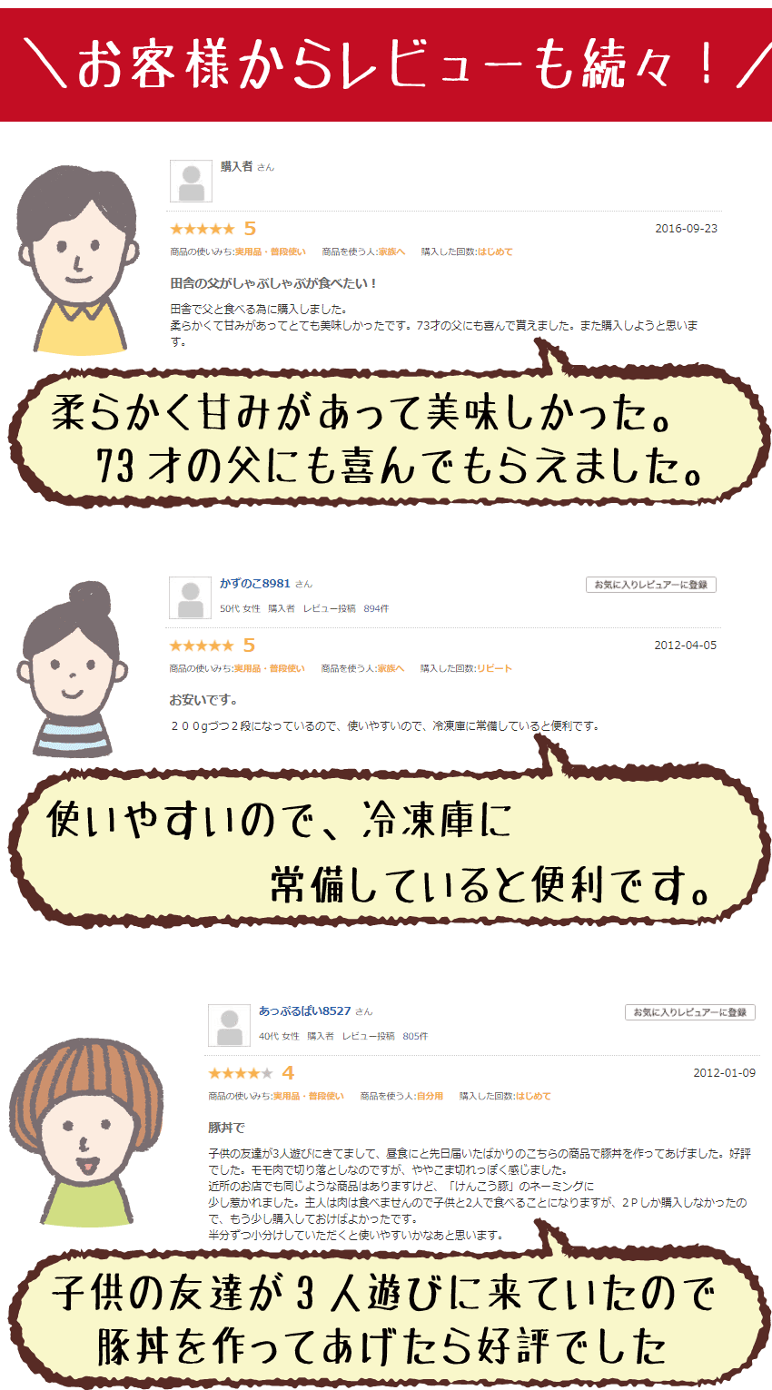 けんこう豚ももしゃぶしゃぶ切り落とし 1.2kg (400g × 3パック ) 豚肉 肉質の詳細画像